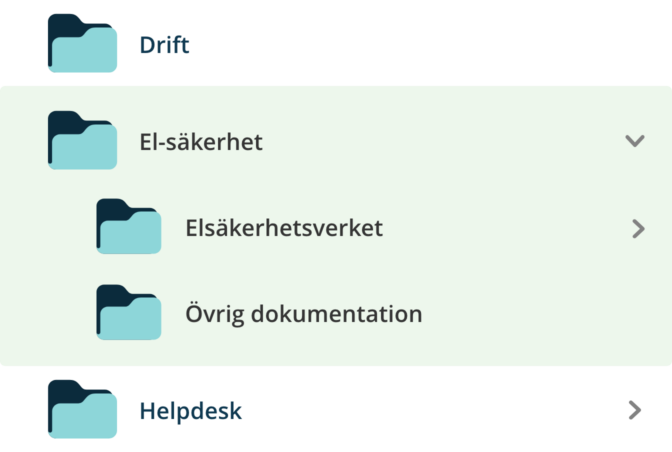 Trädstruktur med mappar och underkategorier i Beework wiki
